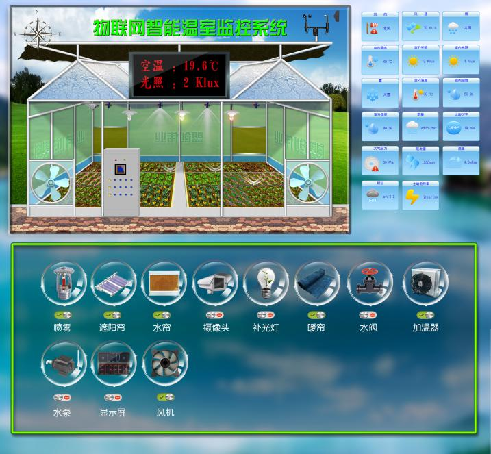 LORA溫室養殖場控制系統圖片1
